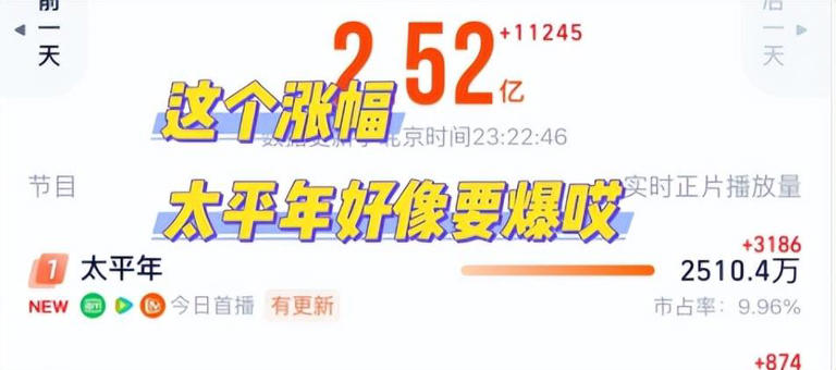 《生命树》被扒注水、海报虚假大女主，恐将重走《太平年》老路？