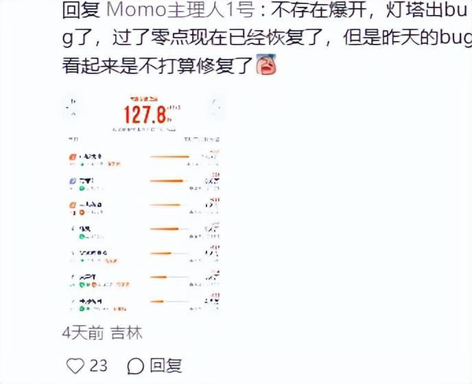 《生命树》被扒注水、海报虚假大女主，恐将重走《太平年》老路？