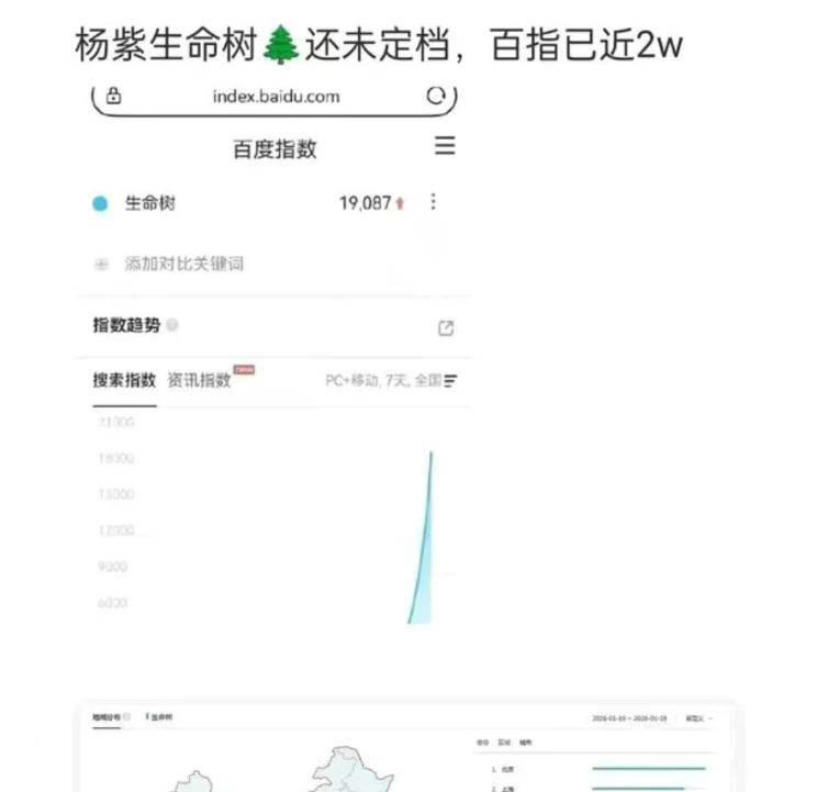 《生命树》被扒注水、海报虚假大女主，恐将重走《太平年》老路？