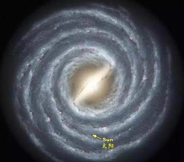 太阳每秒240公里狂奔数十亿年，为何从没撞上其他恒星?