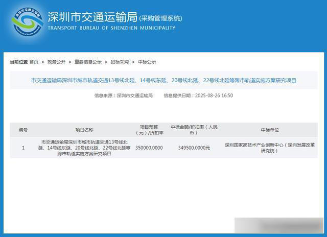 串联宝安、南山等区域，这条地铁线预计2028年建成通车