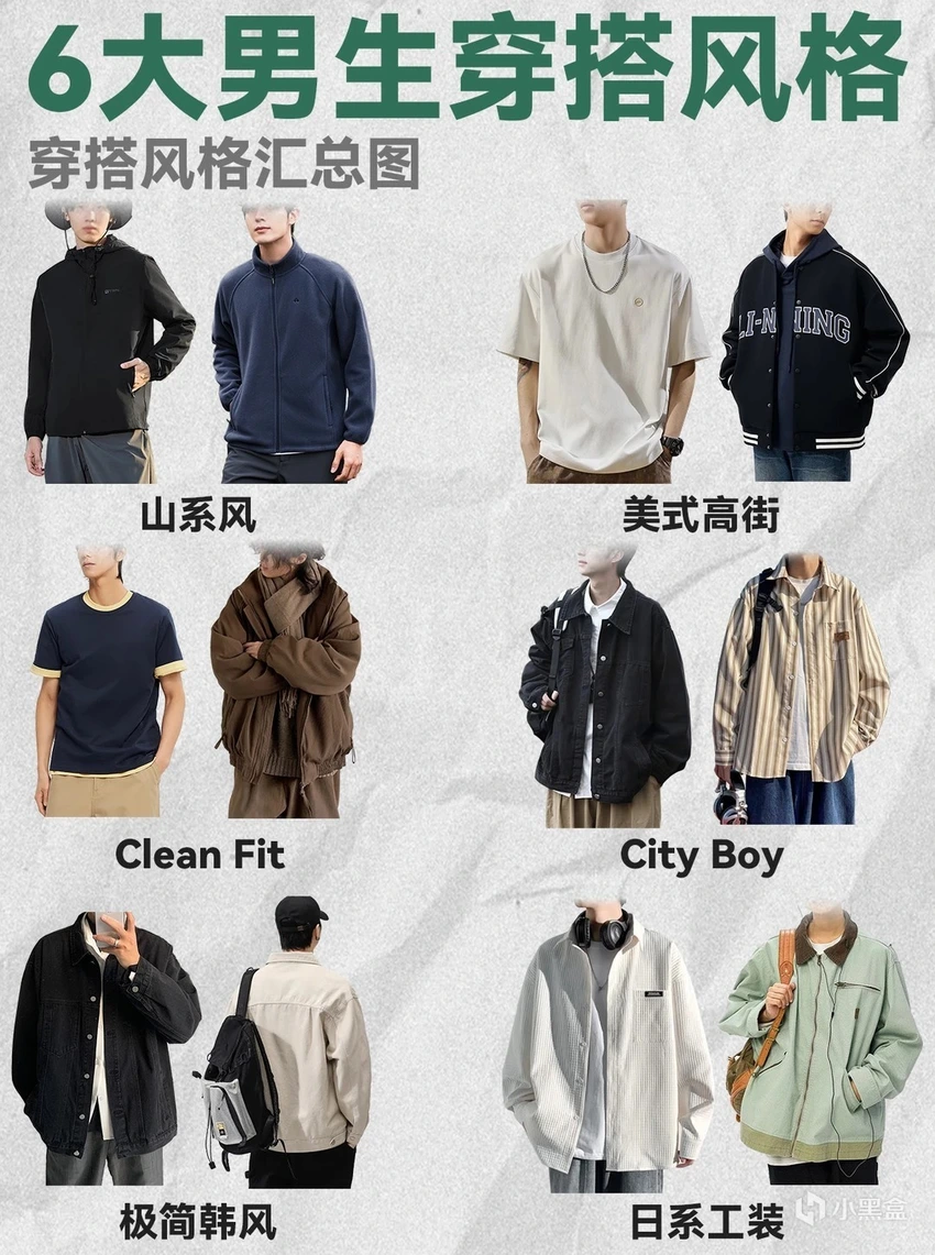 男生变帅实用干货：找对你的穿搭风格