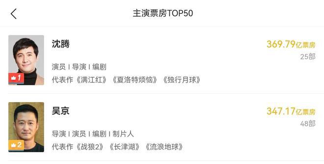 春节档预售排名，张艺谋《惊蛰无声》仅第二，《星河入梦》太可惜