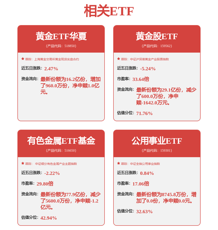 洛阳钼业披露12笔对外担保，被担保公司6家