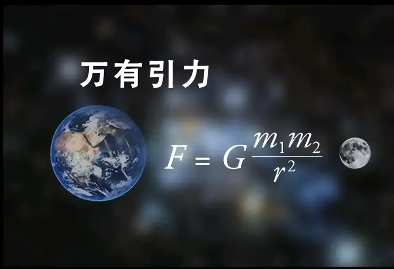 深度长文：引力与电磁力的统一，爱因斯坦穷其半辈子也没完成!