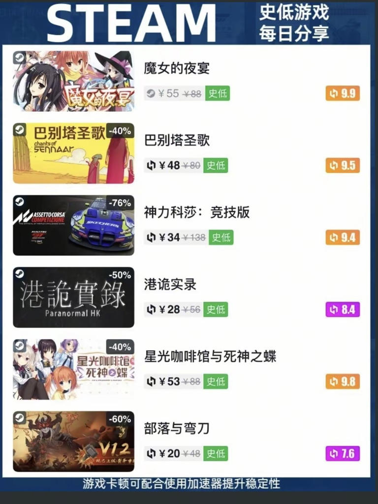 Steam史低游戏每日分享：多款大作骨折价入手