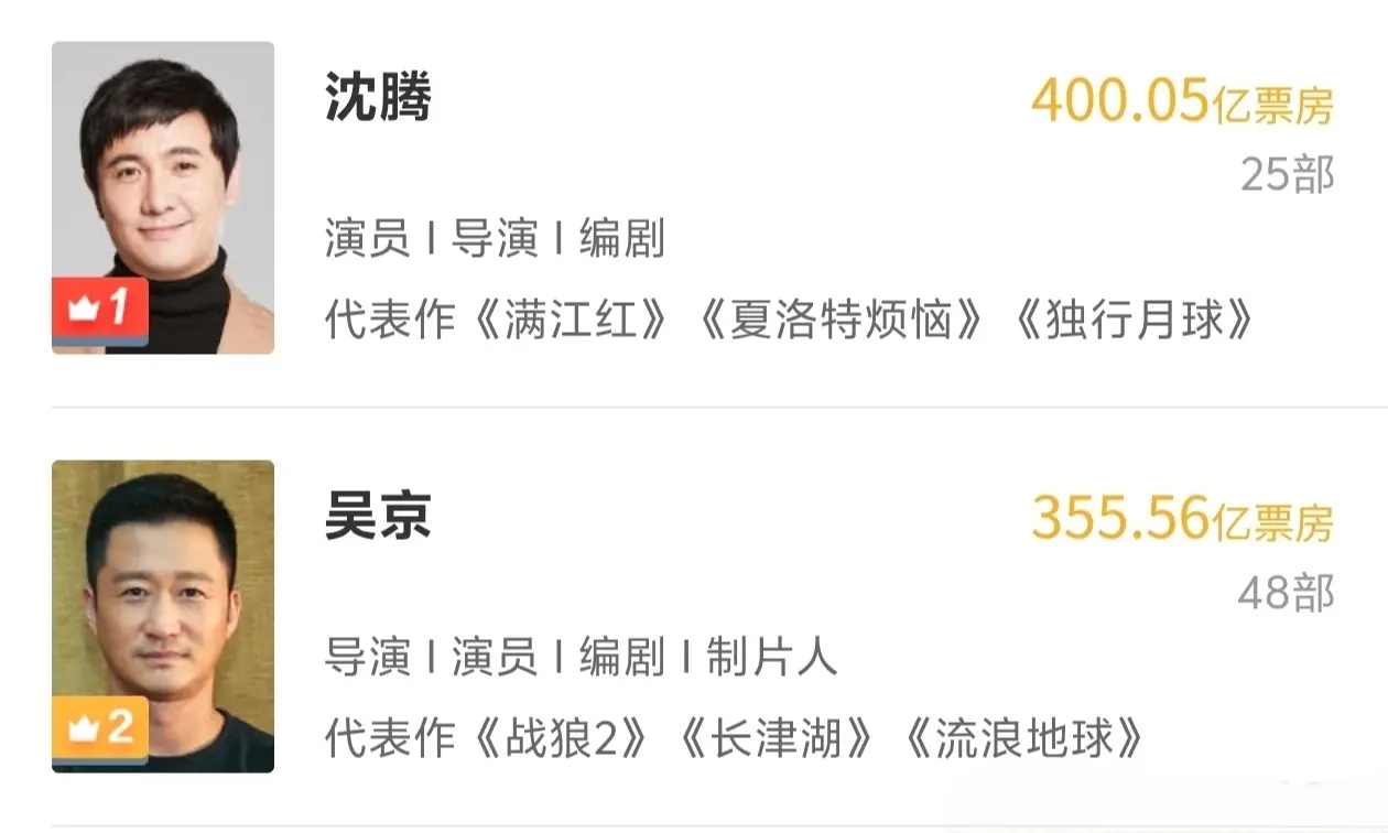 �ոգ�����ġ�Ԥ�ԡ������ˣ����ڱ����š����й��׸�400������