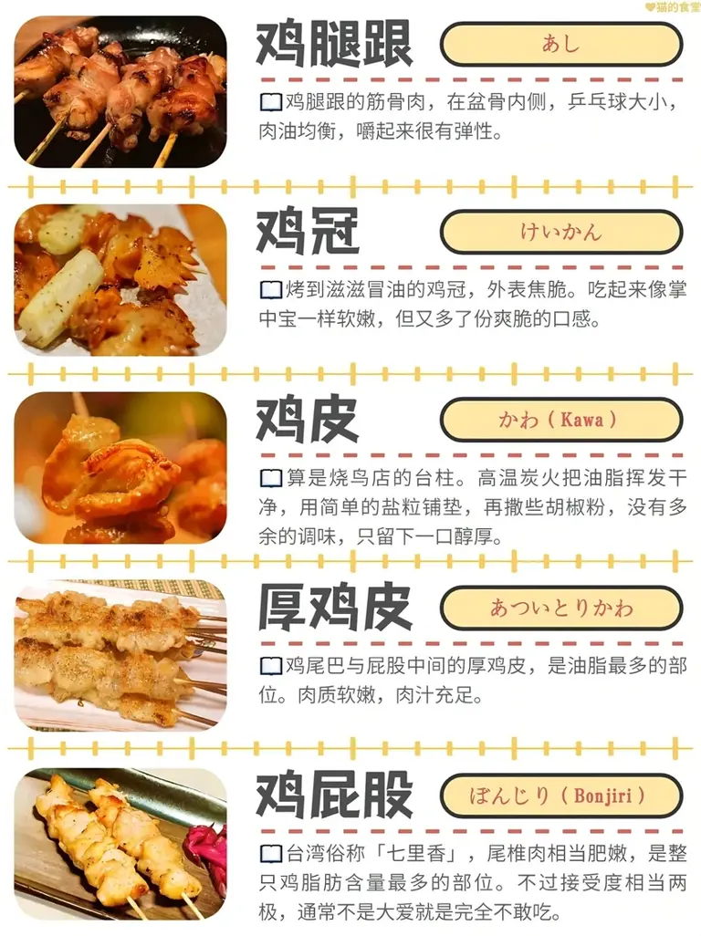 烧鸟控必看 _ 超全日本烧鸟图鉴