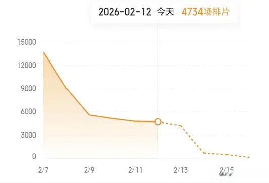 ���ְ����ǳۣ������䷹�Ȳ��˸�Ƭ��