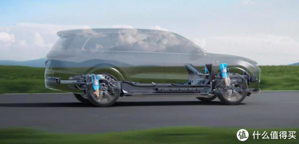 理想L系列焕新，它在哪些方面进行升级？面对其他竞品能打吗？