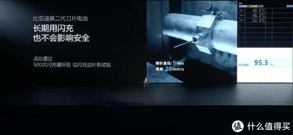 想过第二代刀片电池会很强，但是没想到这么强！