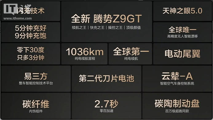 比亚迪全新腾势Z9GT发布：纯电续航1036公里，26.98万元起