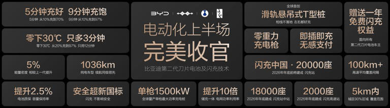 比亚迪再出牌! 解决诸多电动化难题