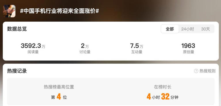 “手机全面涨价”冲上热搜 3月涨价潮只是开始?