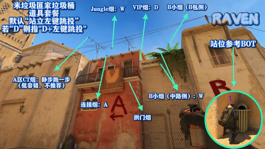 CS2米垃圾匪家垃圾桶进攻道具1图流