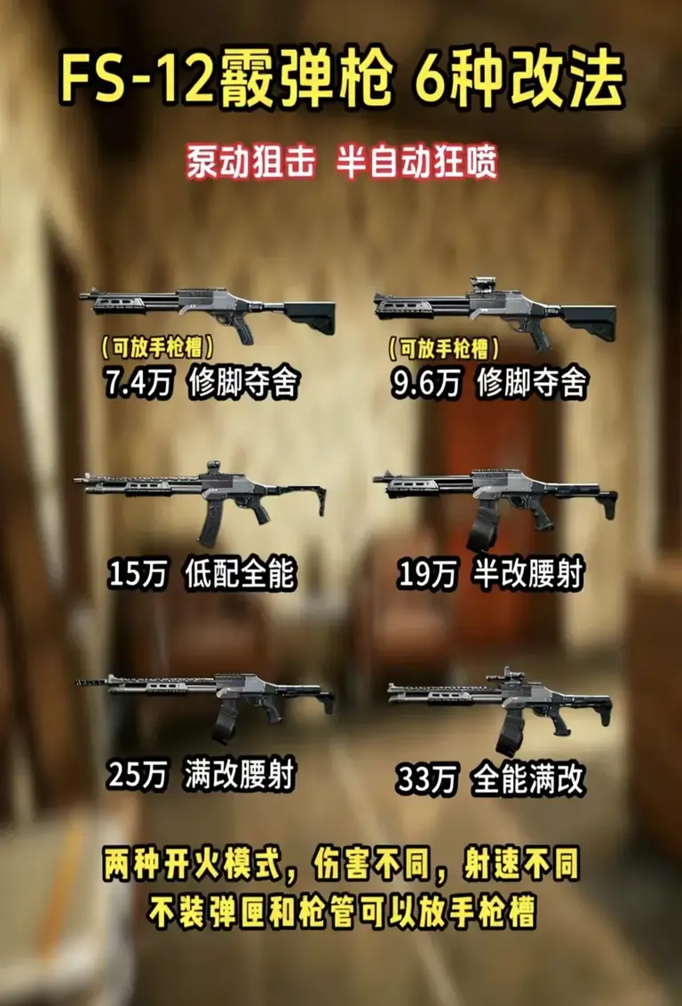 旧王陨，新王生——FS12