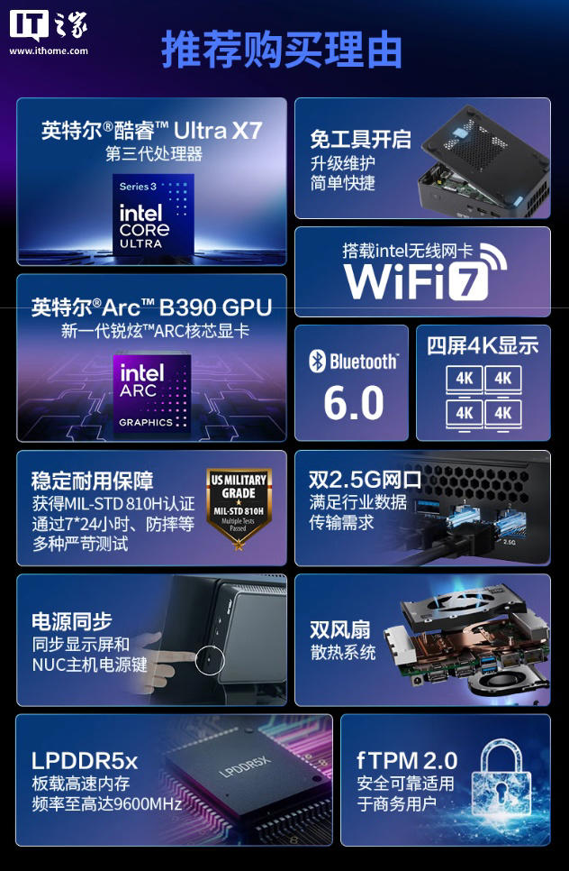 华硕 NUC 16 Pro 迷你主机上架，10999 元