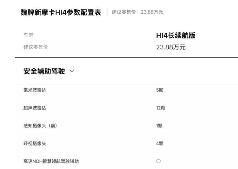 盘点长城智驾车型：硬派越野也开始卷智驾硬件了？