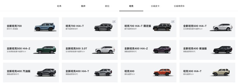 盘点长城智驾车型：硬派越野也开始卷智驾硬件了？