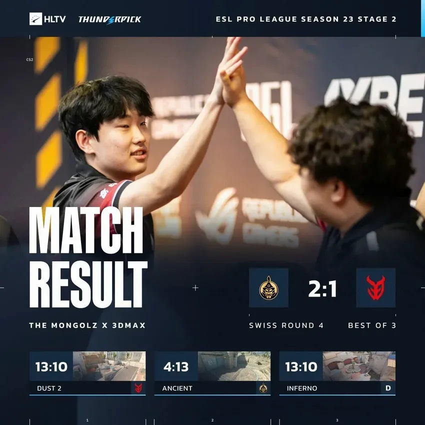 EPL S23第四日：FaZe淘汰! 黑豹和A队迎来生死战!