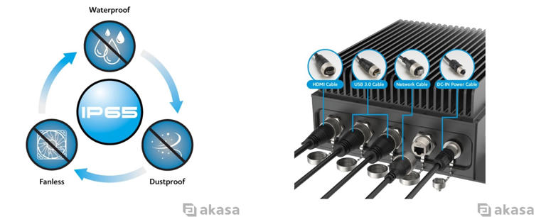IP65 防尘防水，Akasa 推出 Pascal MX 被动散热工业 ITX 机箱