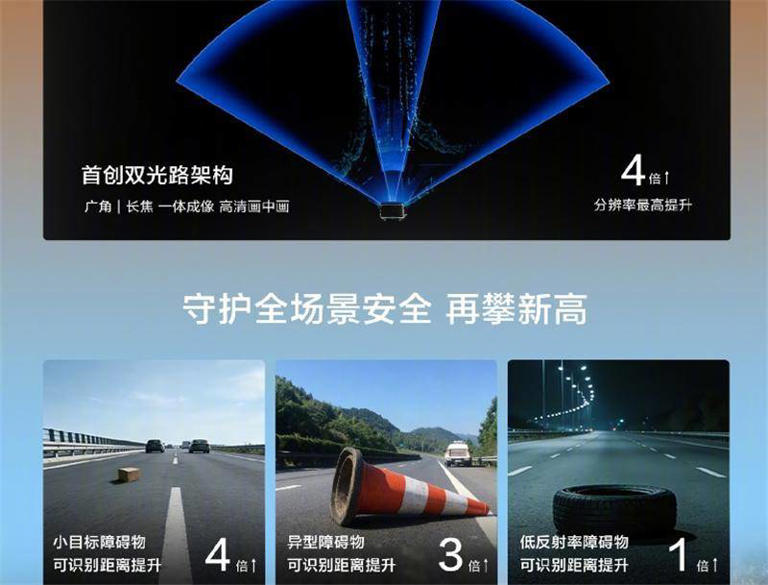 激光雷达也有高低配，华为这次领先没得黑！