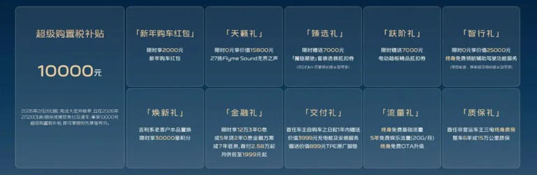 20万级SUV别乱挑，这4款热销大空间车型不容错过