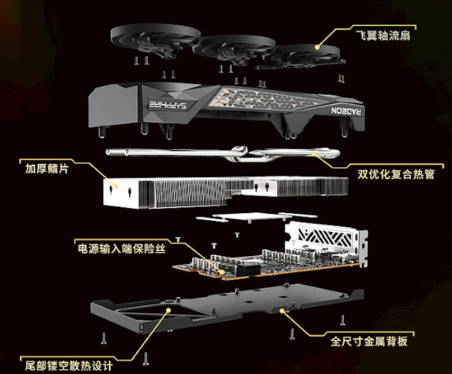 蓝宝石两款RX 9060 XT 8GB显卡正式上市！2749元起