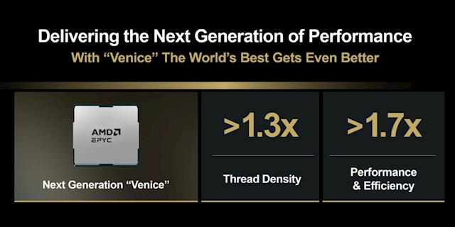 256核+1GB缓存 AMD 2nm Zen6处理器卖爆了：苏妈亲口证实