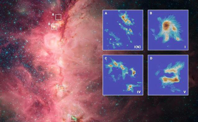 大质量恒星诞生真相曝光：迷你星系运输带竟让引力彻底驯服磁场