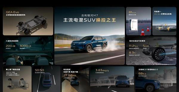 满油满电续航超1700km 银河M7官宣！吉利下一款爆款预定了