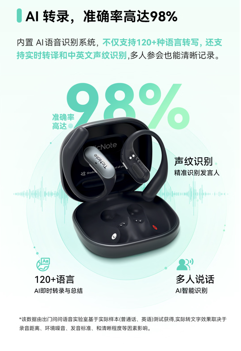 出门问问推出 TicNote Pods AI录音耳机悦享版，1764 元