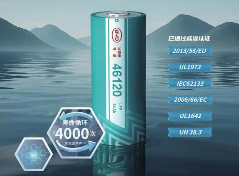 续航1000里！比亚迪发布大容量锂电池，电动车将迎3大变化