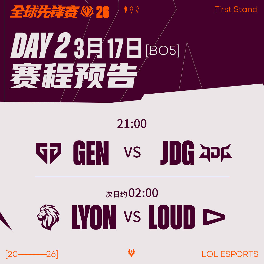 先锋赛3月17日首发名单：HongQ交手Chovy；GALA再战Ruler