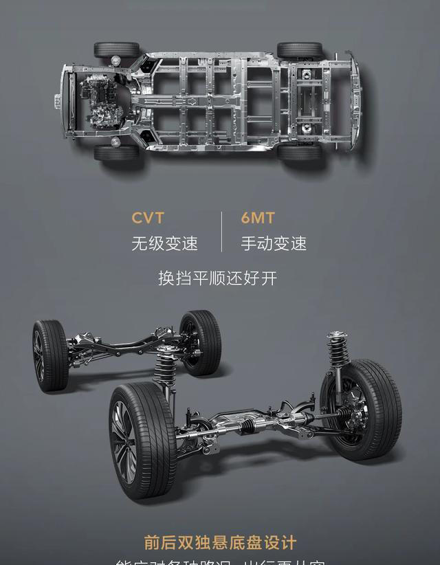 6-10万选家用SUV，别盯着合资了，五菱星光560很适合