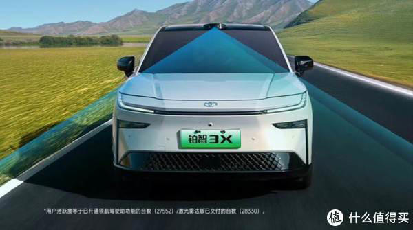 广汽丰田铂智3X上市一周年，迎来重磅OTA升级