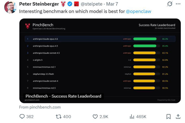 AI 开始打工了：最新 “ 龙虾排行榜 ”，谁最会干活?
