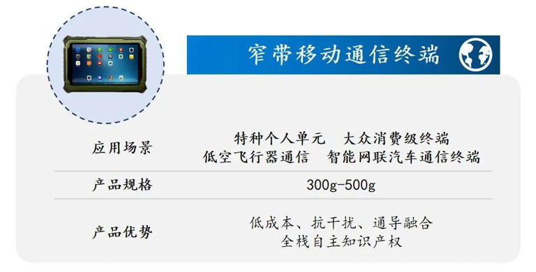 打造稳定、可信、低成本的卫星通信终端，「宇迹航天」完成千万元天使轮融资｜36氪首发