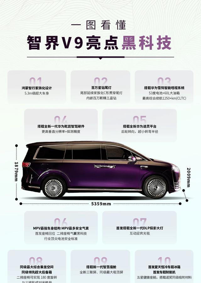智界V9四款车色曝光，重构高端出行体验