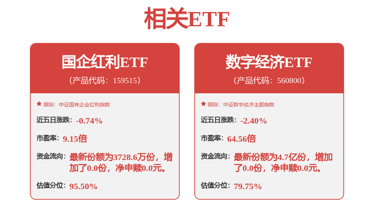 中微公司获得实用新型专利授权：“一种半导体设备”