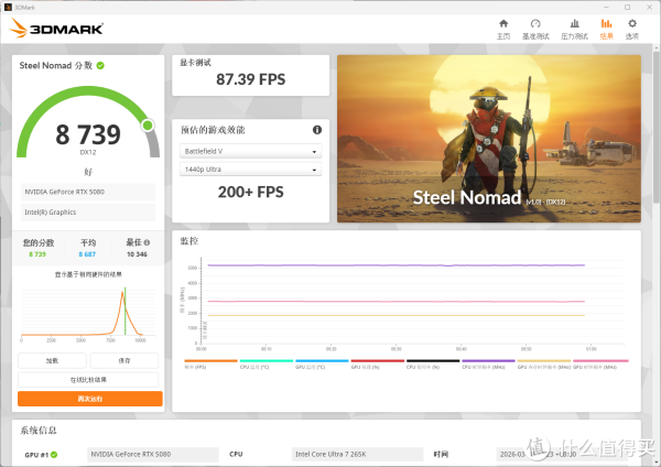 紧凑中塔新范式，酷冷 MasterFrame 500 Mesh 装机展示