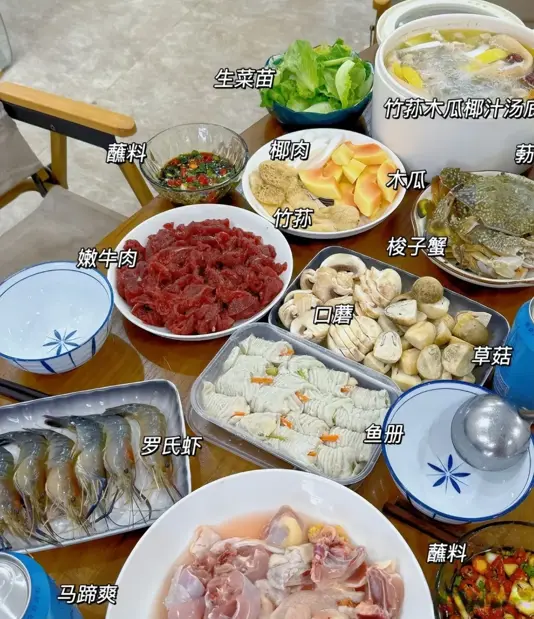 中国火锅“江湖榜”出炉，这5个地方才是隐藏王者，你吃过几种？