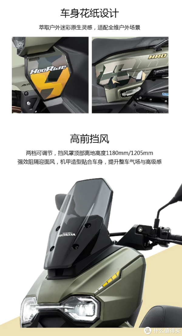 12980元起! 五羊本田HRD125上市：能吞下俩头盔，还能跑380公里!