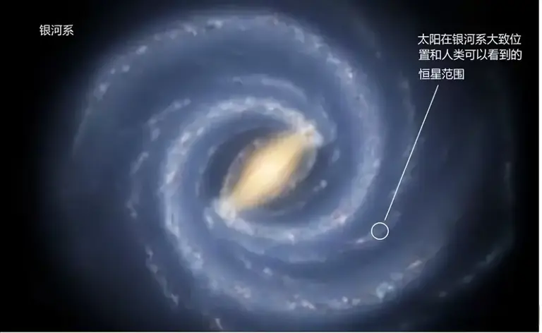 超级发现！旅行者号飞了185亿公里，发现前方被“火墙”围起来了