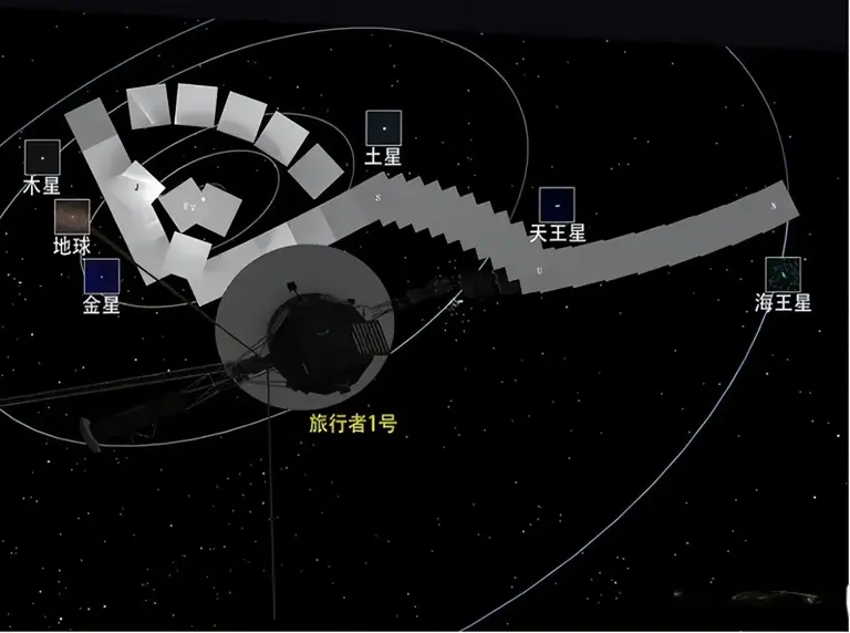 超级发现！旅行者号飞了185亿公里，发现前方被“火墙”围起来了