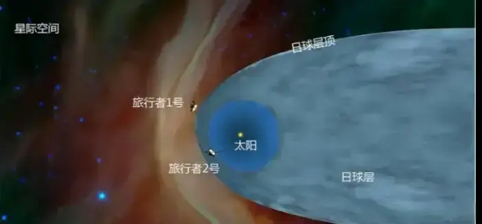 超级发现！旅行者号飞了185亿公里，发现前方被“火墙”围起来了