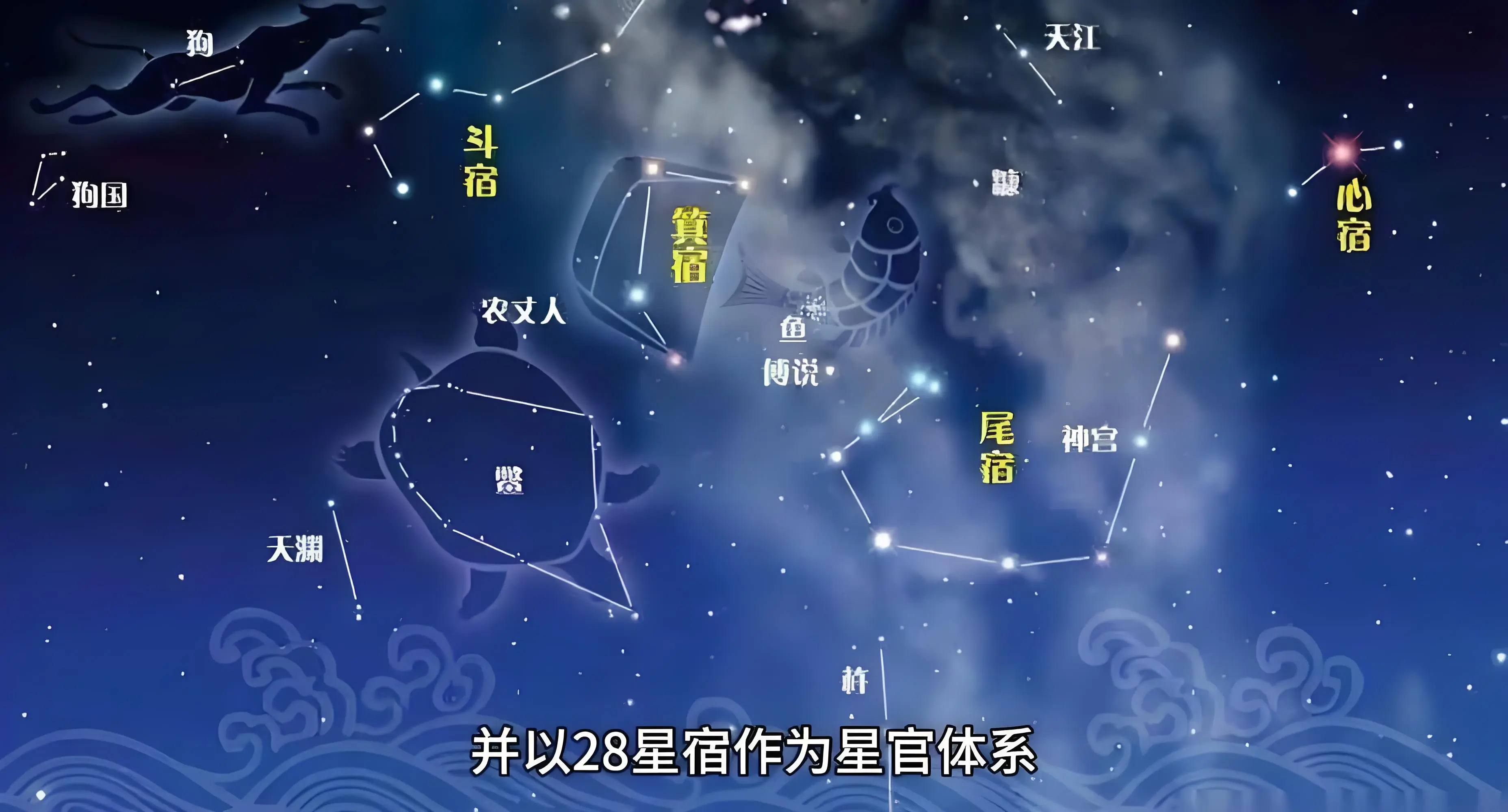 二十八星宿16条冷知识