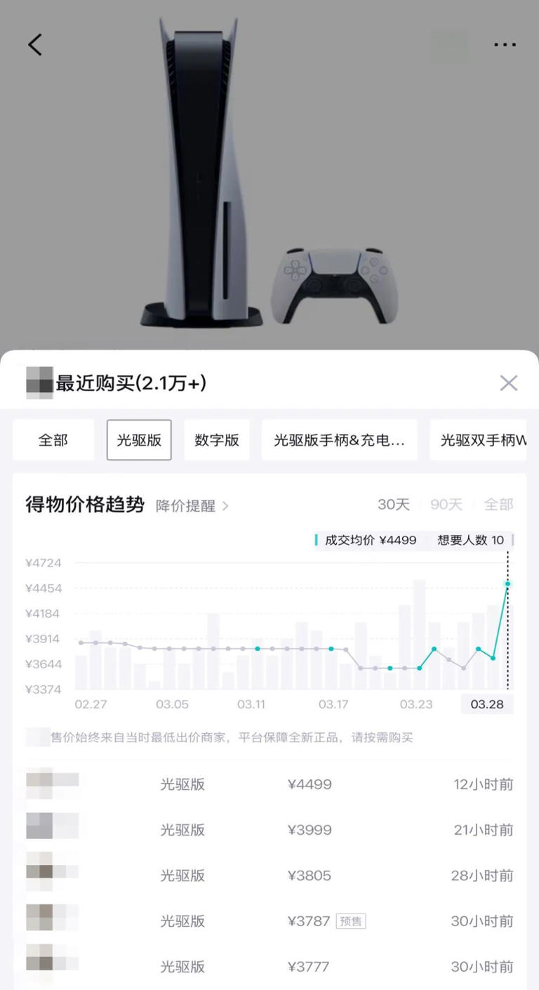 价格急速上涨！全网售罄、缺货！网友：“真的很离谱”