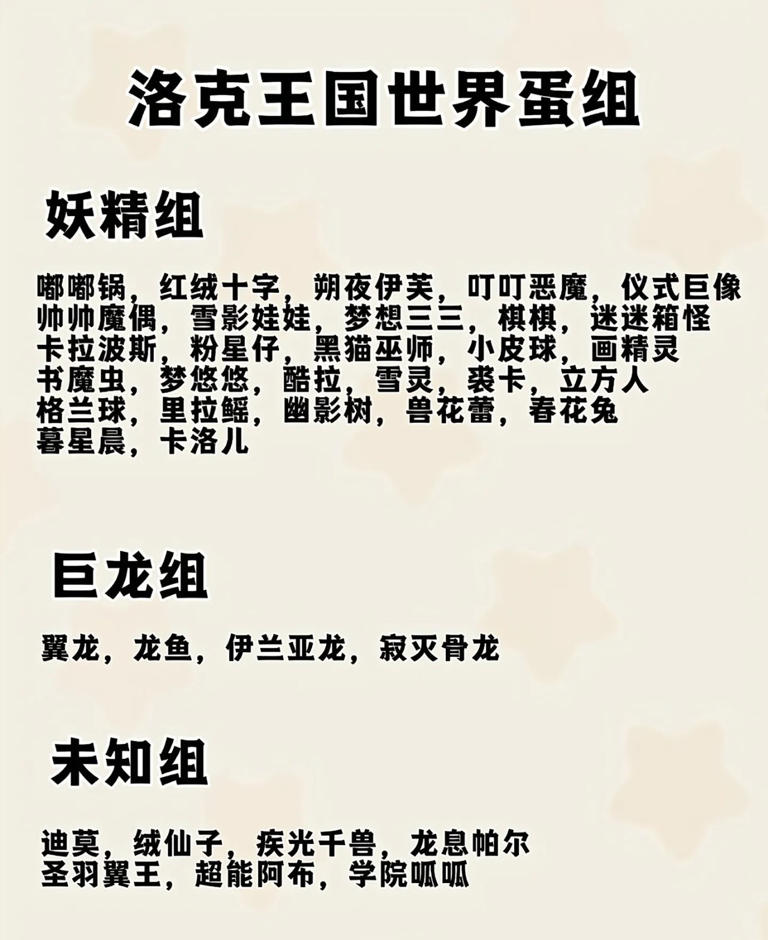 洛克王国原来还可以生蛋的?!（附蛋组图）
