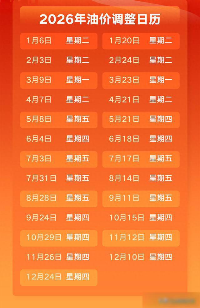 时间定了！油价调整最新消息→